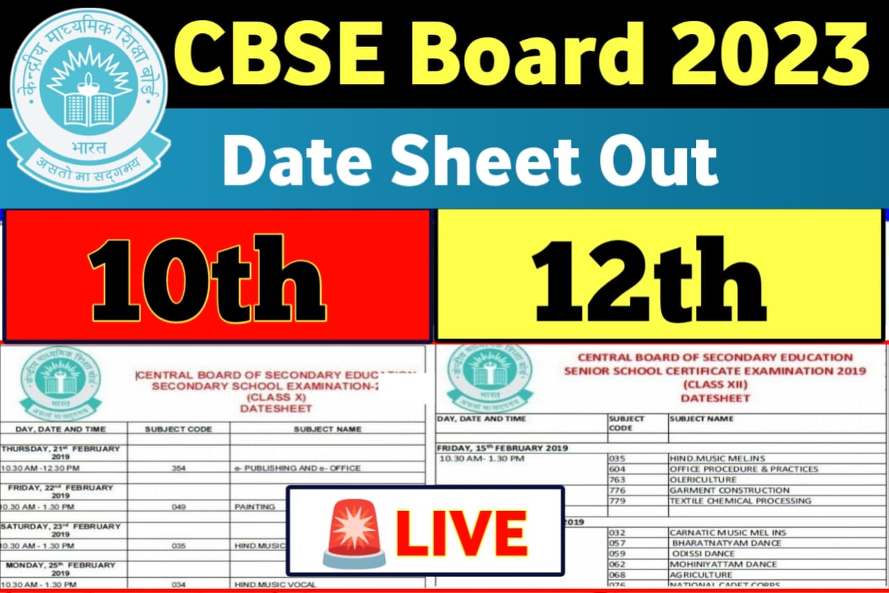Cbse Date Sheet 2023 Released For Class 10 And 12 Exams Edronalearning