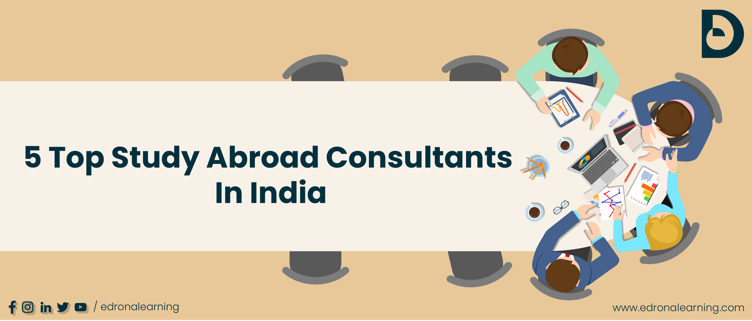 phd abroad consultants in india